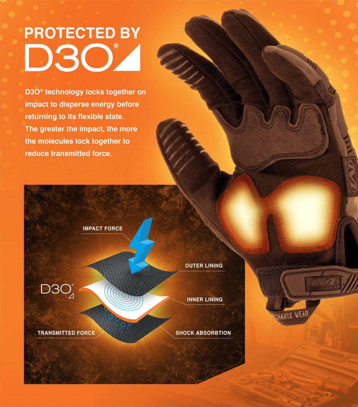 Mechanix M-PACT® 3 - Image 9