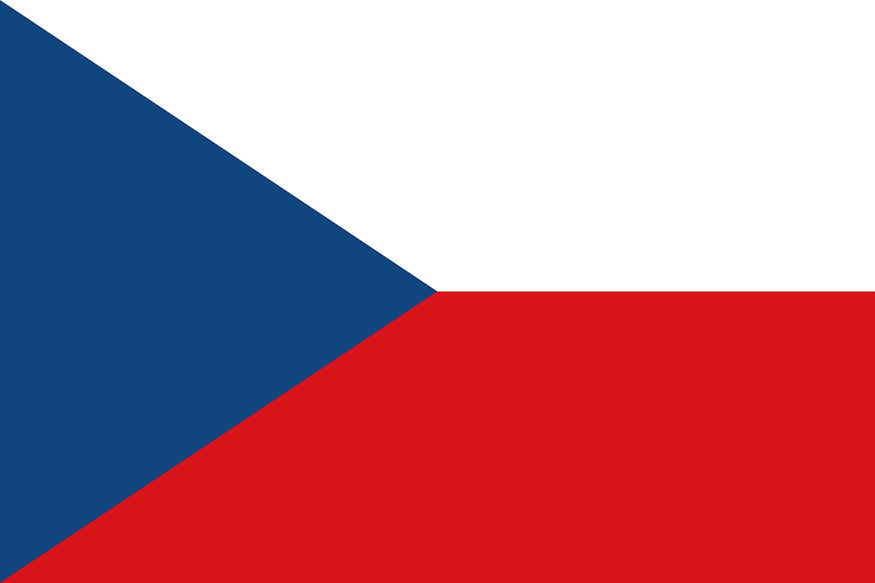 Czech Army Surplus