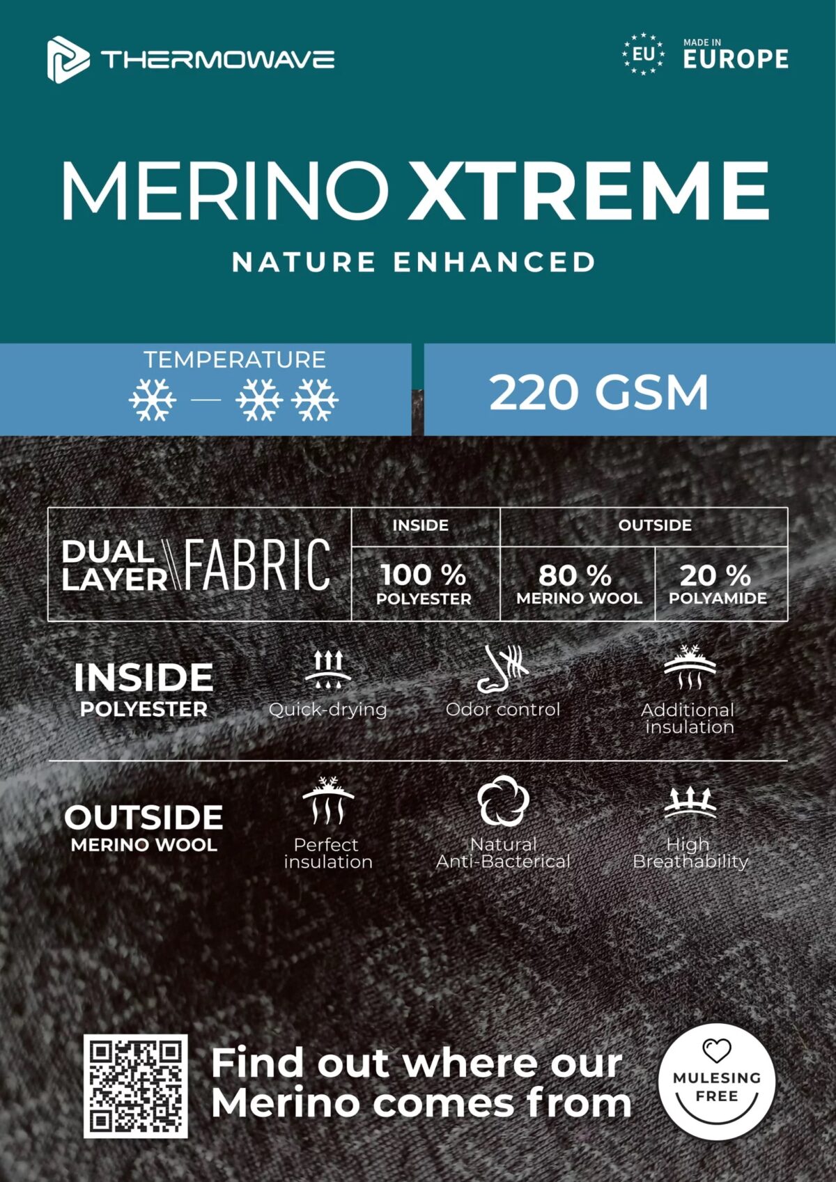 Thermowave Merino Xtreme Thermal LS Shirt - Image 9